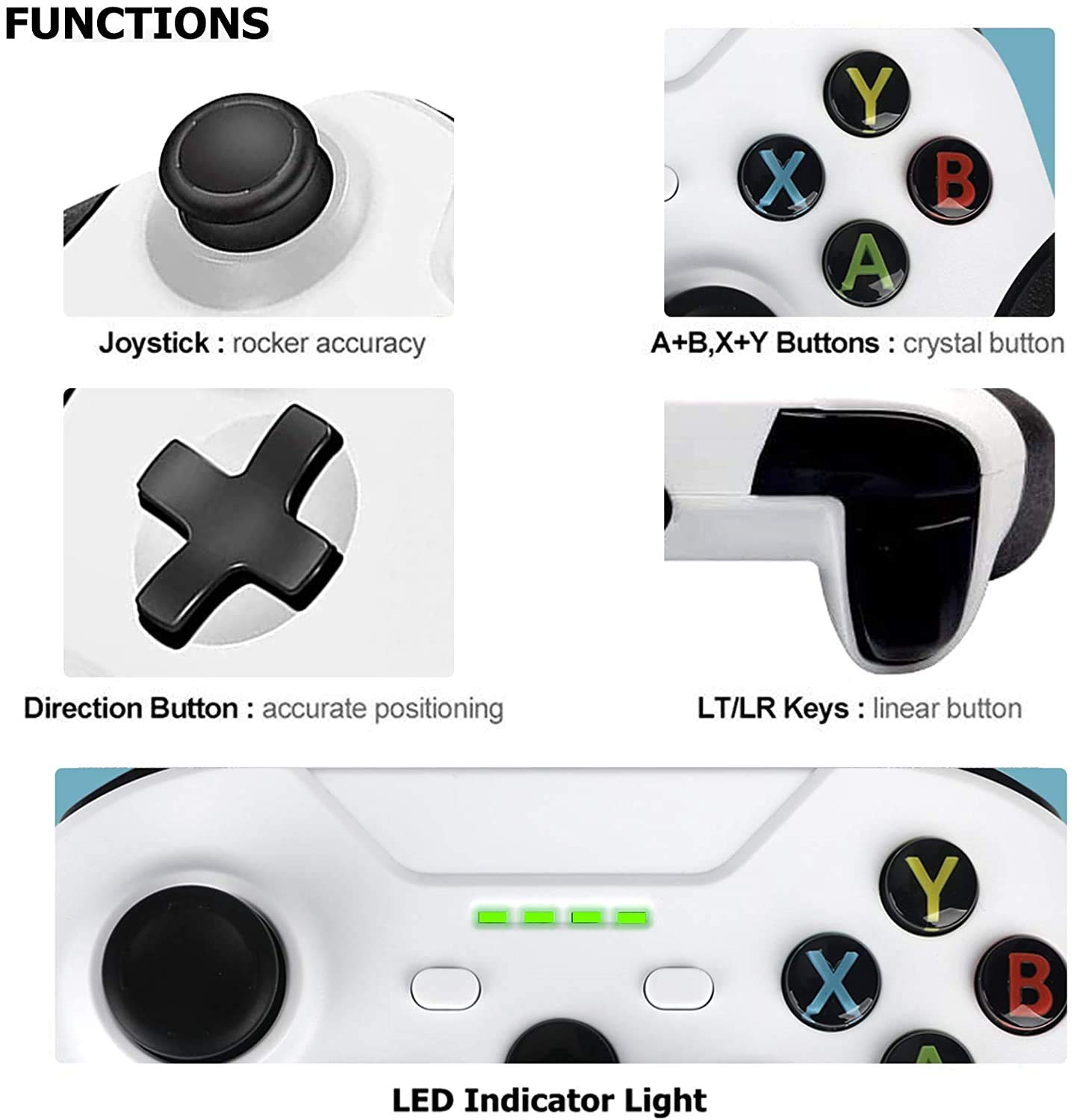 Manette filaire pour Xbox One, double vibration USB, manette de jeu filaire Xbox One, compatible avec Xbox One/S/X/PC, Windows 7/8/10, avec prise jack audio 3,5 mm (Blanc)
