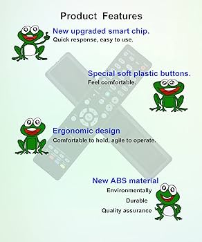 Amazon.com: JISOWA Remote Control Replacement for Denon AVR-S960H Amazon.com: JISOWA Remote Control Replacement for Denon AVR-S960H