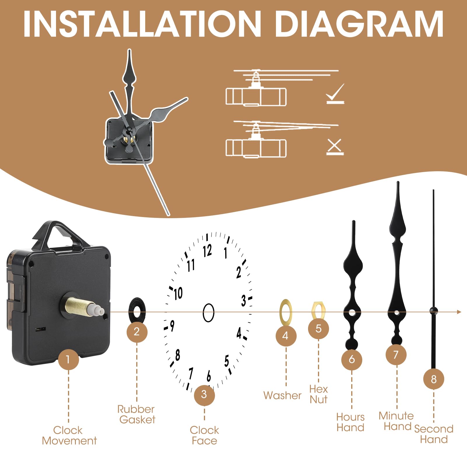 Mouvement D'Horloge Quartz Silencieux Ultra-Précis – Axe 16 Mm, Kit Complet Avec Aiguilles Pour Réparation Ou Création DIY