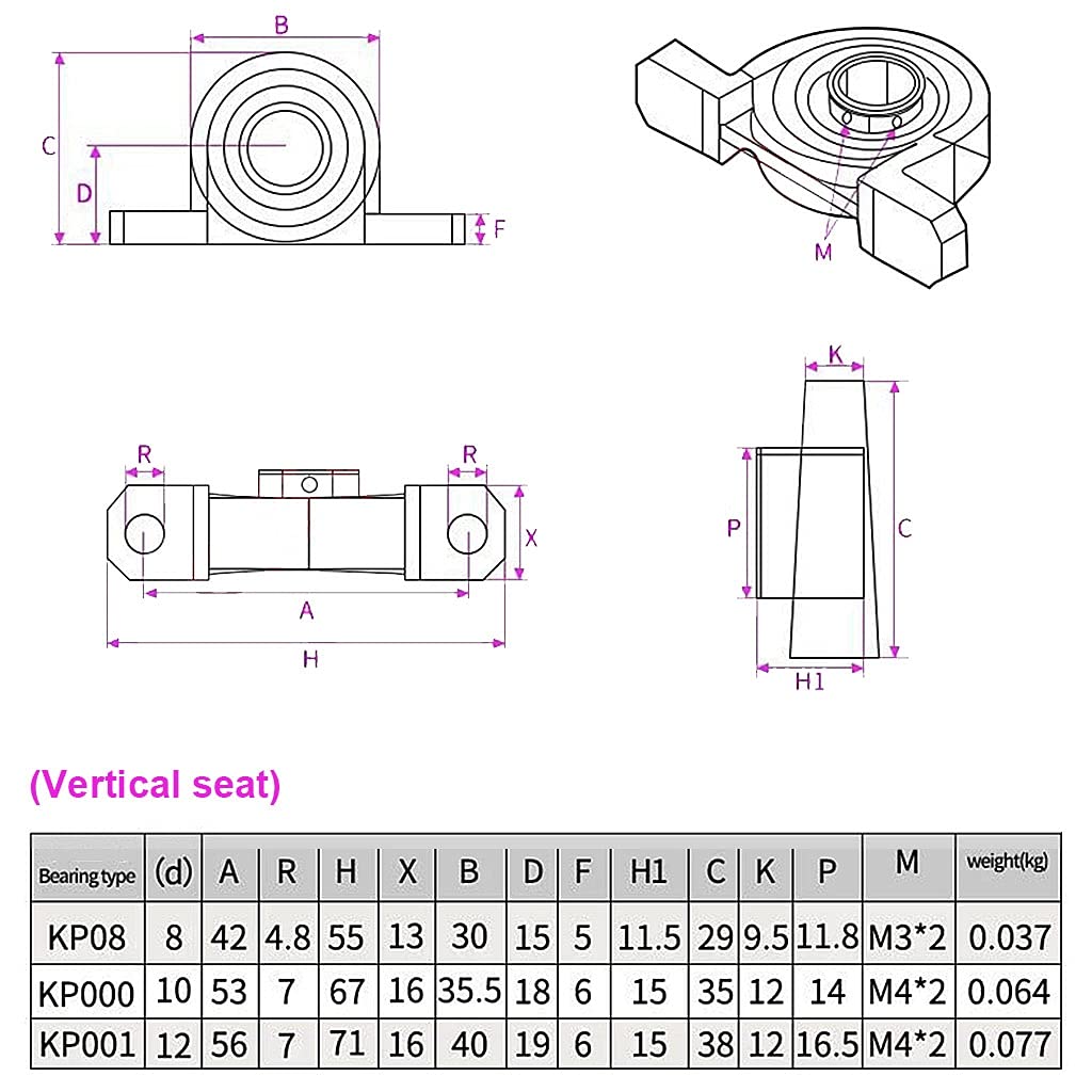 Vite di comando industriale Barra filettata in acciaio inossidabile T12 con set di volantini, tavolo scorrevole lineare da 550 mm a 1200 mm di lunghezza for stampante 3D(Horizontal Bracket,550MM)
