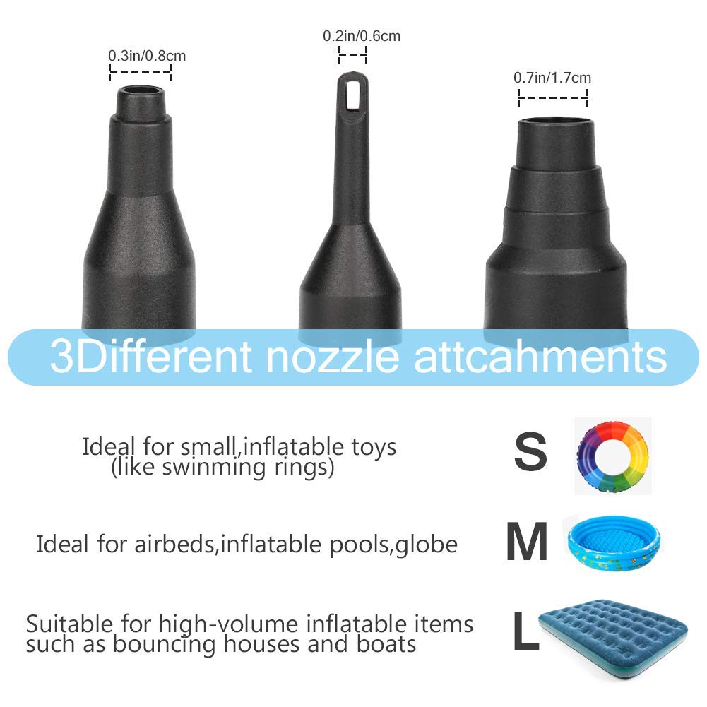 2-in-1
