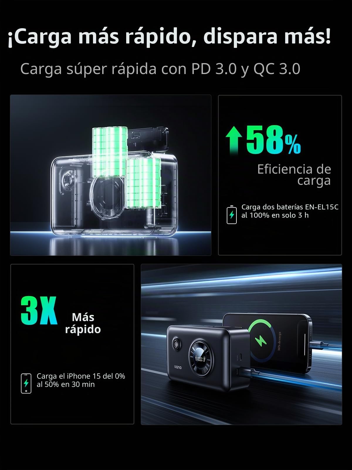 llano Cargador rápido de batería Dual EN-EL15 EN-EL15A EN-EL15B EN-EL15C para Nikon Z8 D7500 Z6II D850 D750 Z6 ZF D7200 D7100 D7000 D500 Z7II Z7 Z5 D610