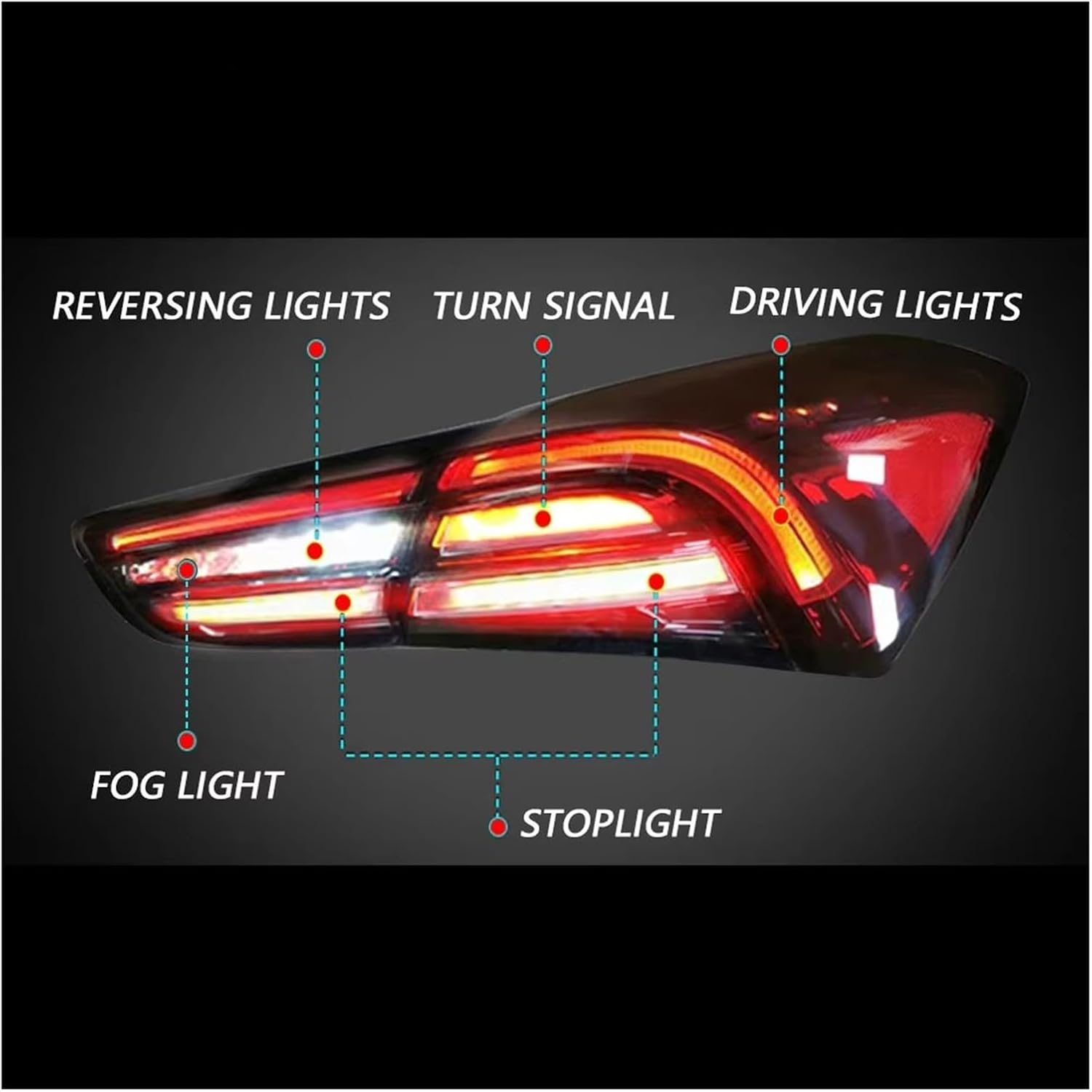 テールランプ に適合する マセラティ に適合する ギブリ LED テールライトアセンブリ 2014-2020年式用 【テールライトフィットヒュンダイツーソン】 旧型から新