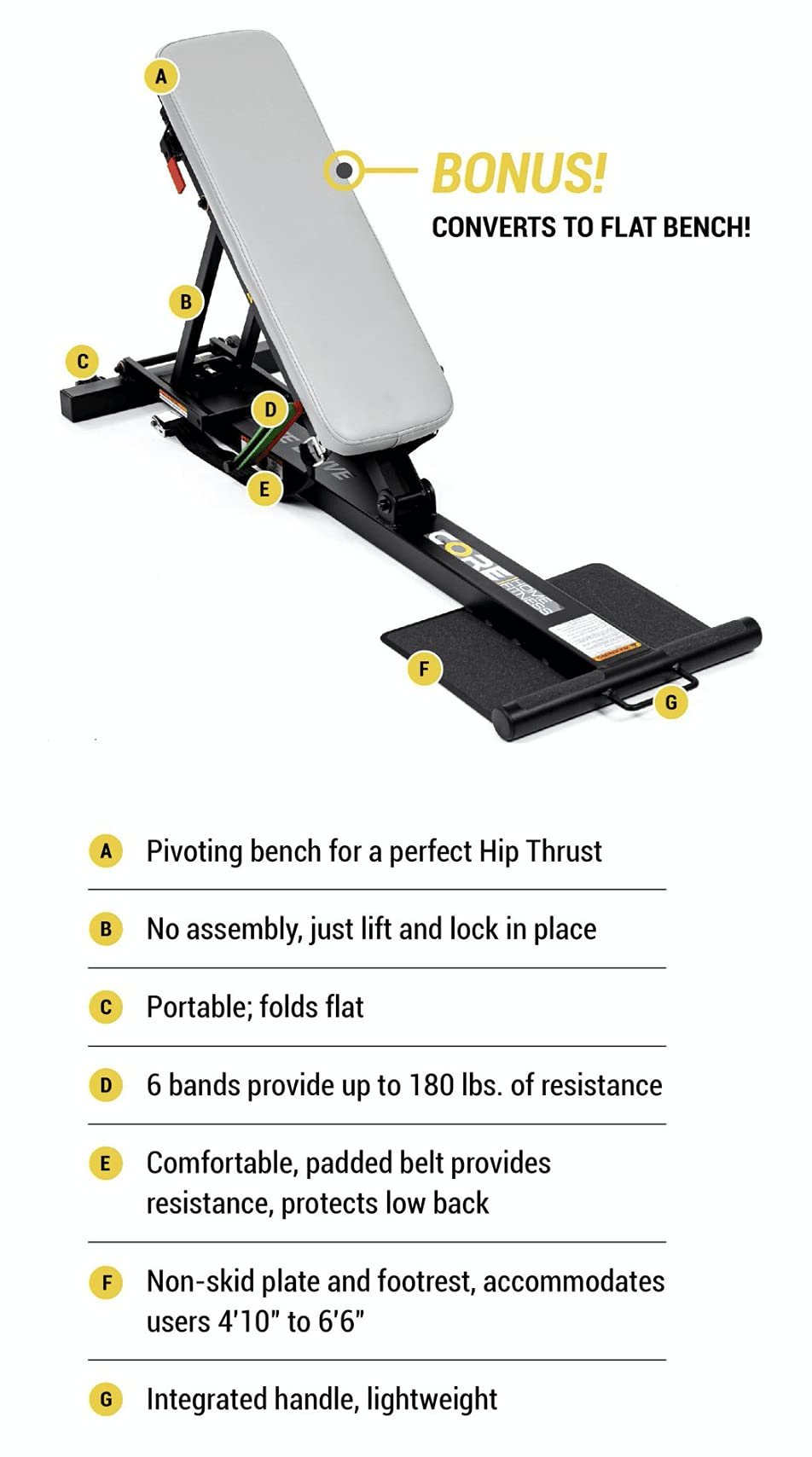 Core Home Fitness Glute Drive Plus Adjustable Workout Bench, Hip Thrust