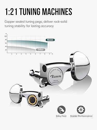 Miniatura 3 de Rosen Solid Top Dreadnought - Guitarra acústica de 41 pulgadas para principiantes con libro, bolsa acolchada, cuerdas, púas, llave hexagonal,
