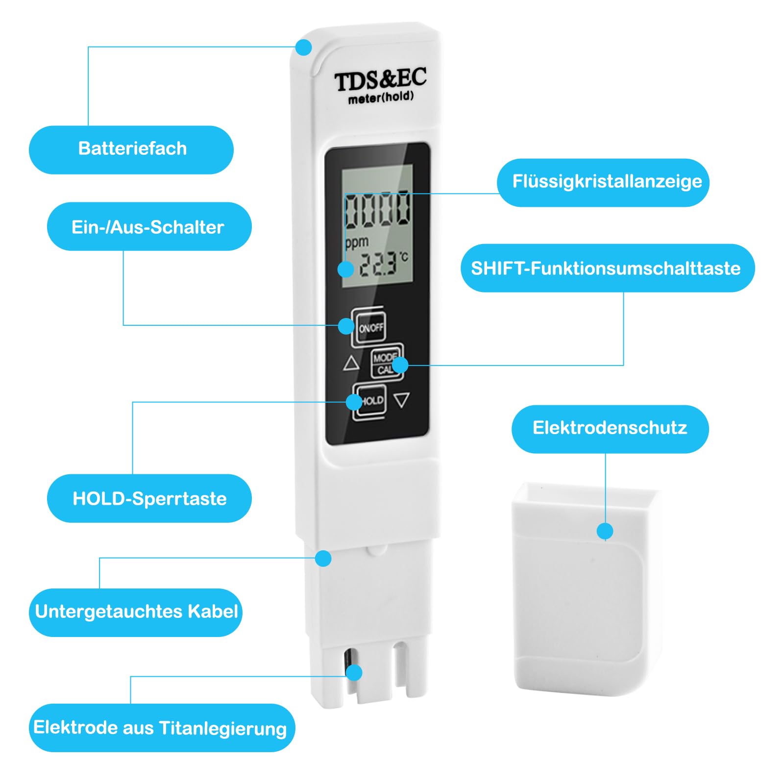 PH Messgerät, PH TDS EC und Temperatur 4 in 1 Set, Wasserqualität Tester mit hoher Genauigkeit, Pool Tester mit LCD-Display, Leitfähigkeitsmesser für Schwimmbad, Trinkwasser, Aquarium