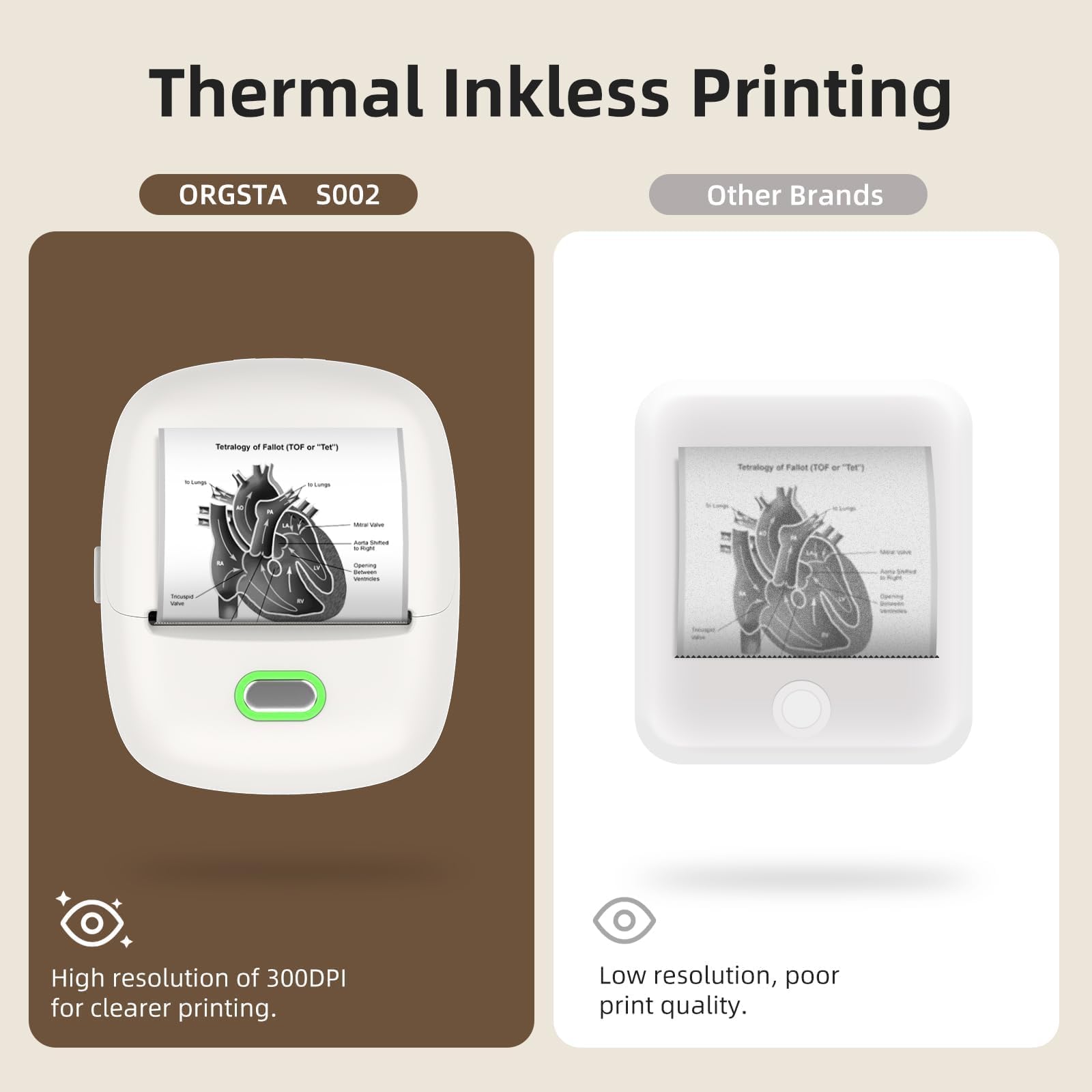 ORGSTA S002 Etichettatrice Bluetooth Portatile Mini Autoadesive Stampante Etichette Adesive 300 Dpi per Ufficio, Scuola, negozio Compatibile con iOS e Android Giocattolo Regalo di Compleanno e Natale