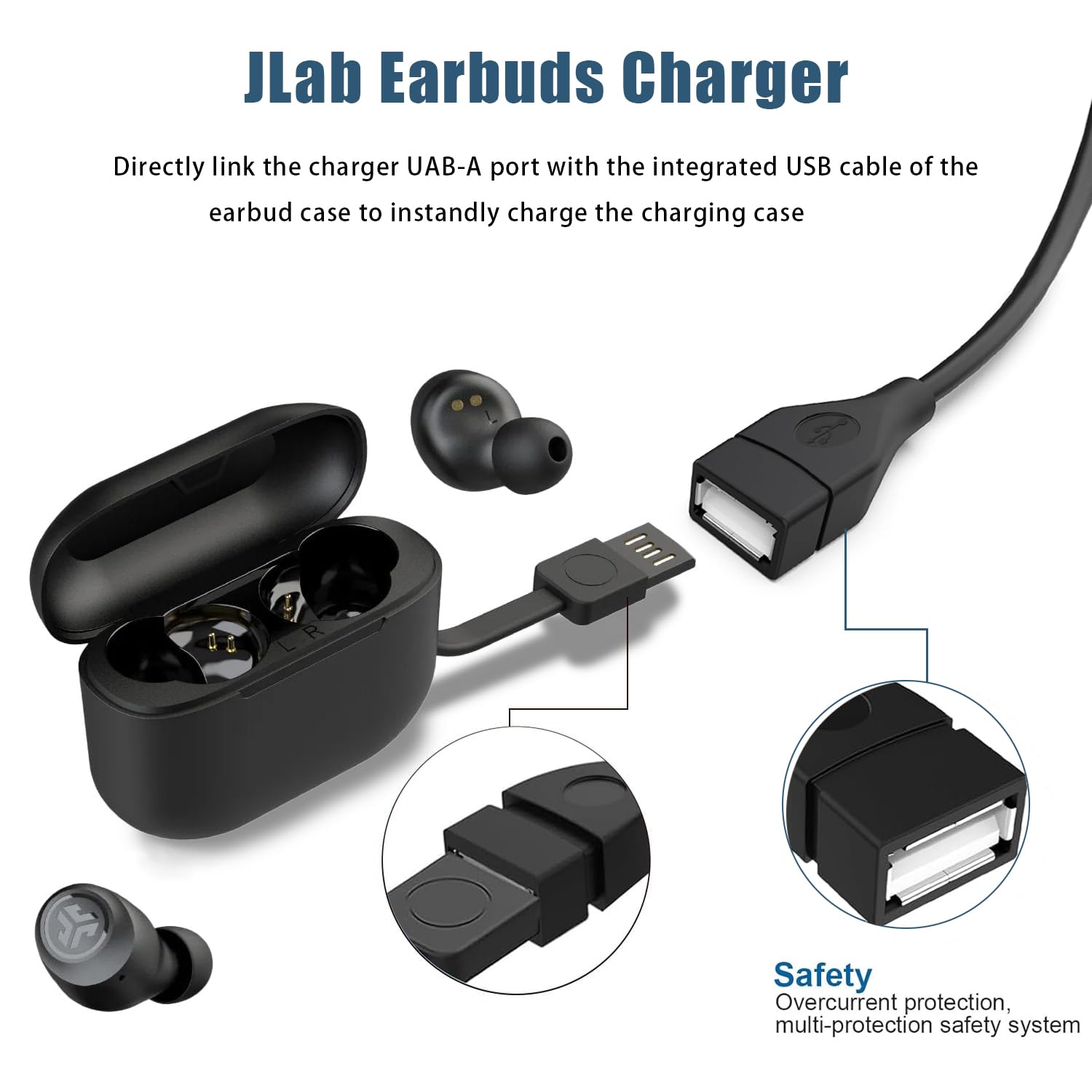Amazon | 交換用JLab ワイヤレスイヤホン USB延長充電ケーブル JLab Go