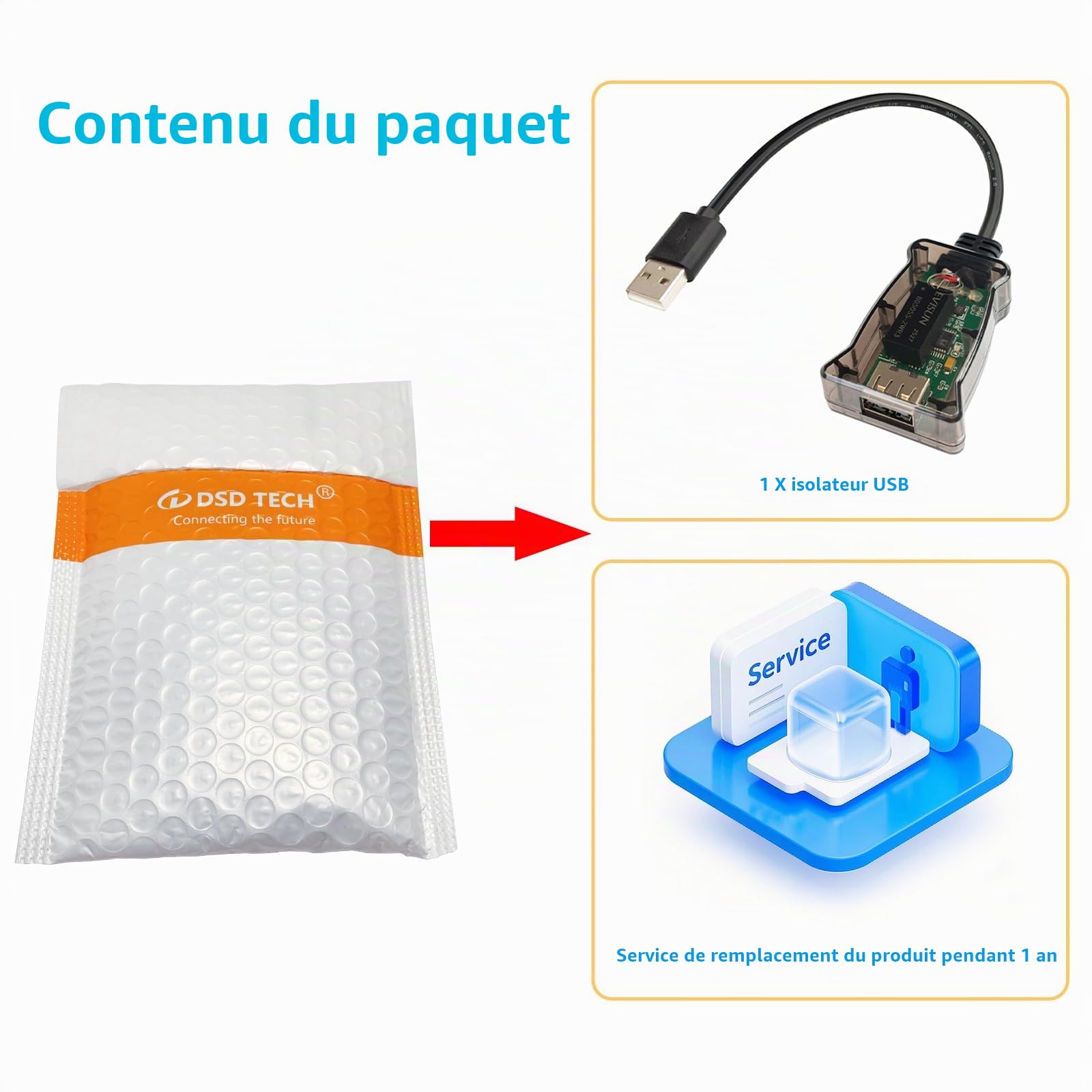 DSD Tech Isolateur USB SH-G01L Prend en Charge l'isolation Haute Vitesse USB 2.0 480Mbps