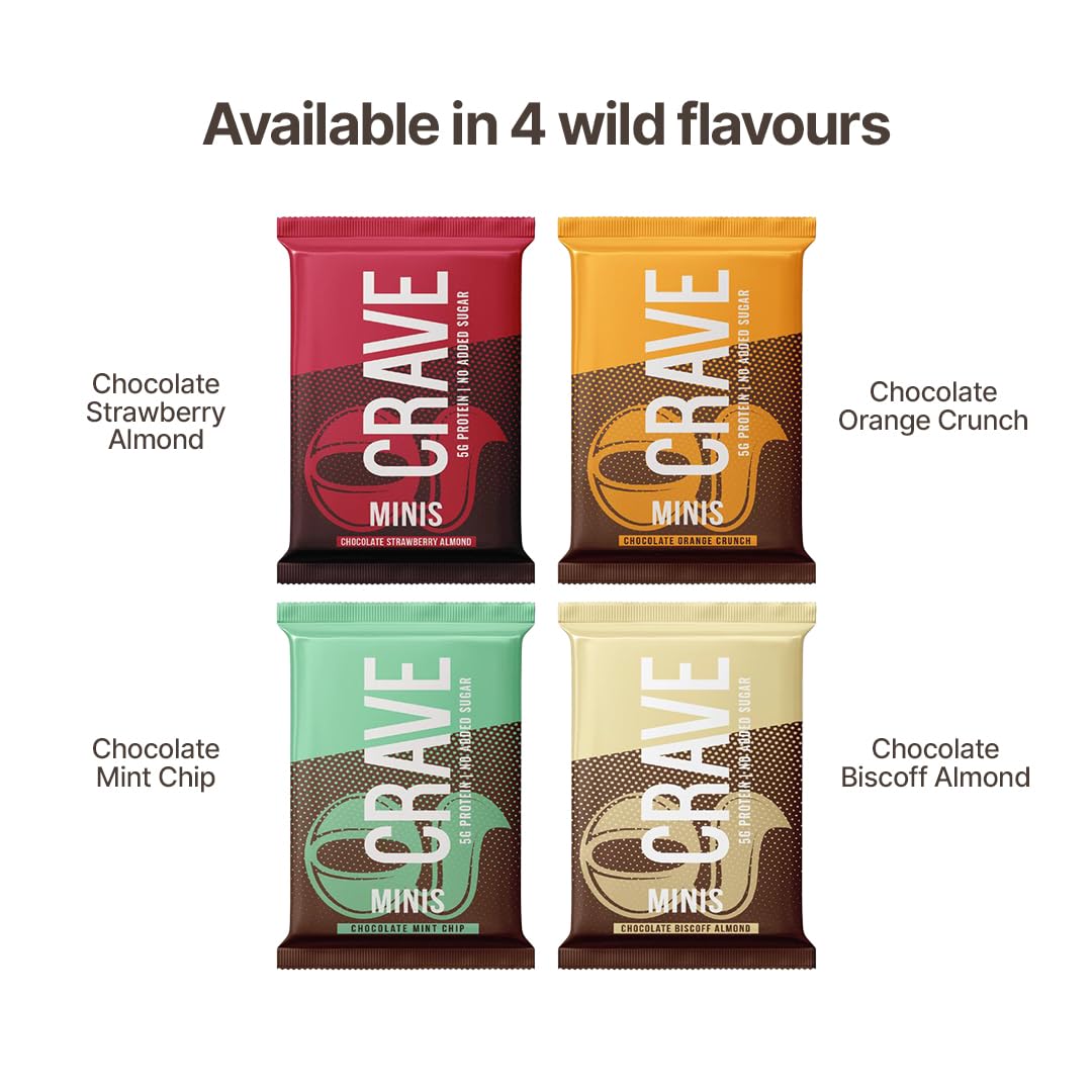 Mini Crave Plant Protein Bars Limited Edition (Pack of 20) | New Flavours: Chocolate Biscoffee , Strawberry , Orange & Mint | 5g Protein, Zero Added Sugar, High in Fiber | Crunchy Wafer Bar | Decadent Sugar-Free Chocolate, Creamy Nut Butters | Healthy Snacks for Kids & Adults | Tastes like a Cheat Meal | 100% Vegetarian | No Palm Oil | 320g — Amazon image 4