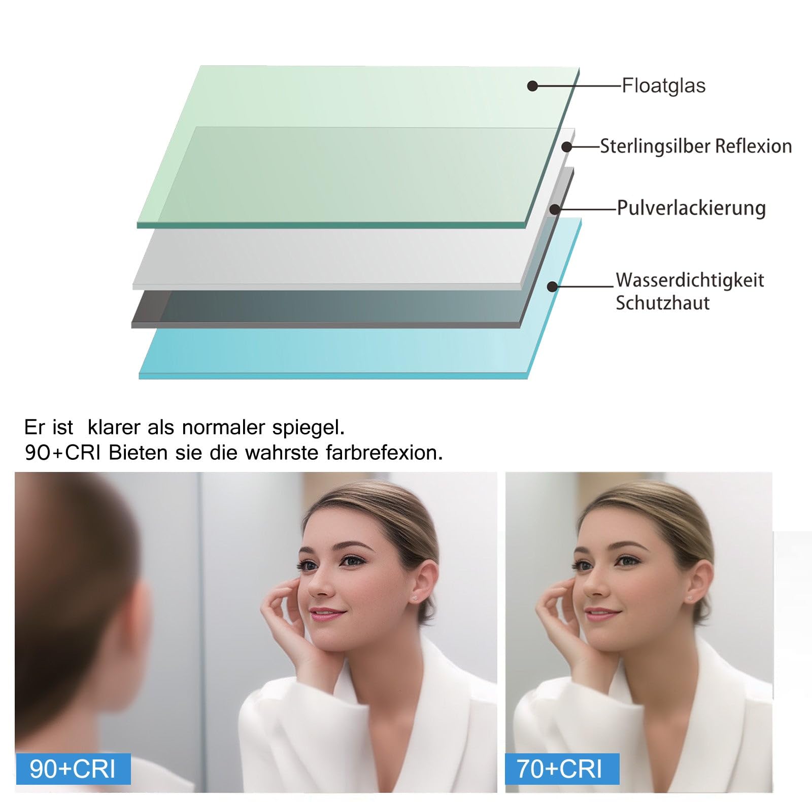 LISA Specchio da bagno a LED con illuminazione 60x50 cm, Specchio da bagno grande con illuminazione touch dimmerabile bianco caldo/bianco freddo antiappannamento per bagno, WC, corridoio