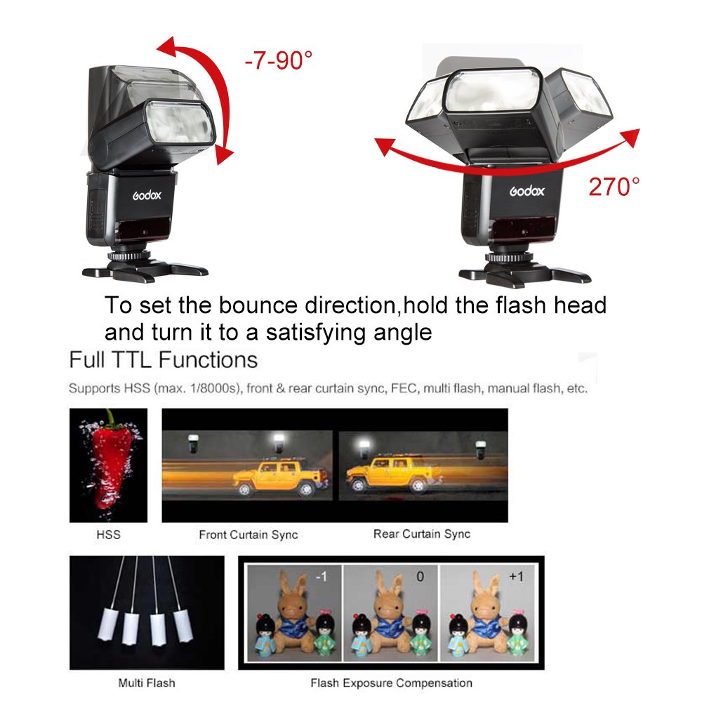 ストロボ/照明 GODOX TT350O Amazon | Godox TT350O ミニカメラフラッシュ 2.4G無線伝送搭載