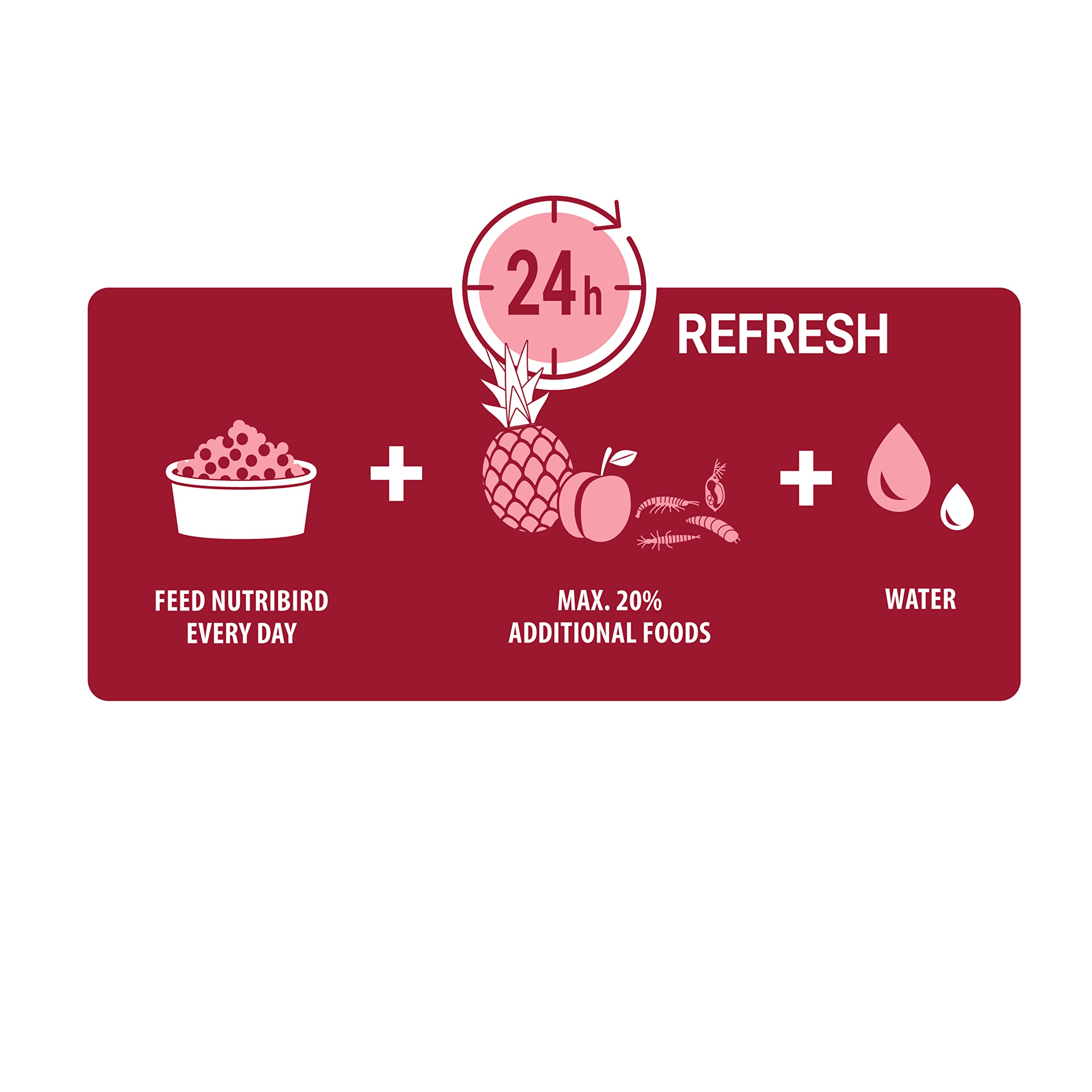 VERSELE-LAGA - NutriBird Uni Komplet - Granulés Extrudés - Aliment d'entretien pour Oiseaux Frugi- et Insectivores (6x1kg)