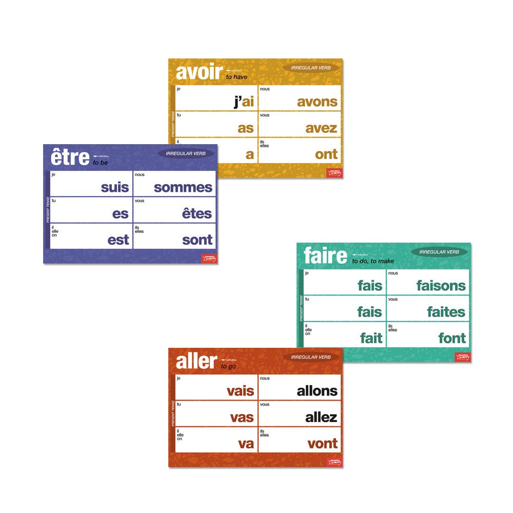 Teacher's Discovery Essential Irregular French Verbs Chart Set