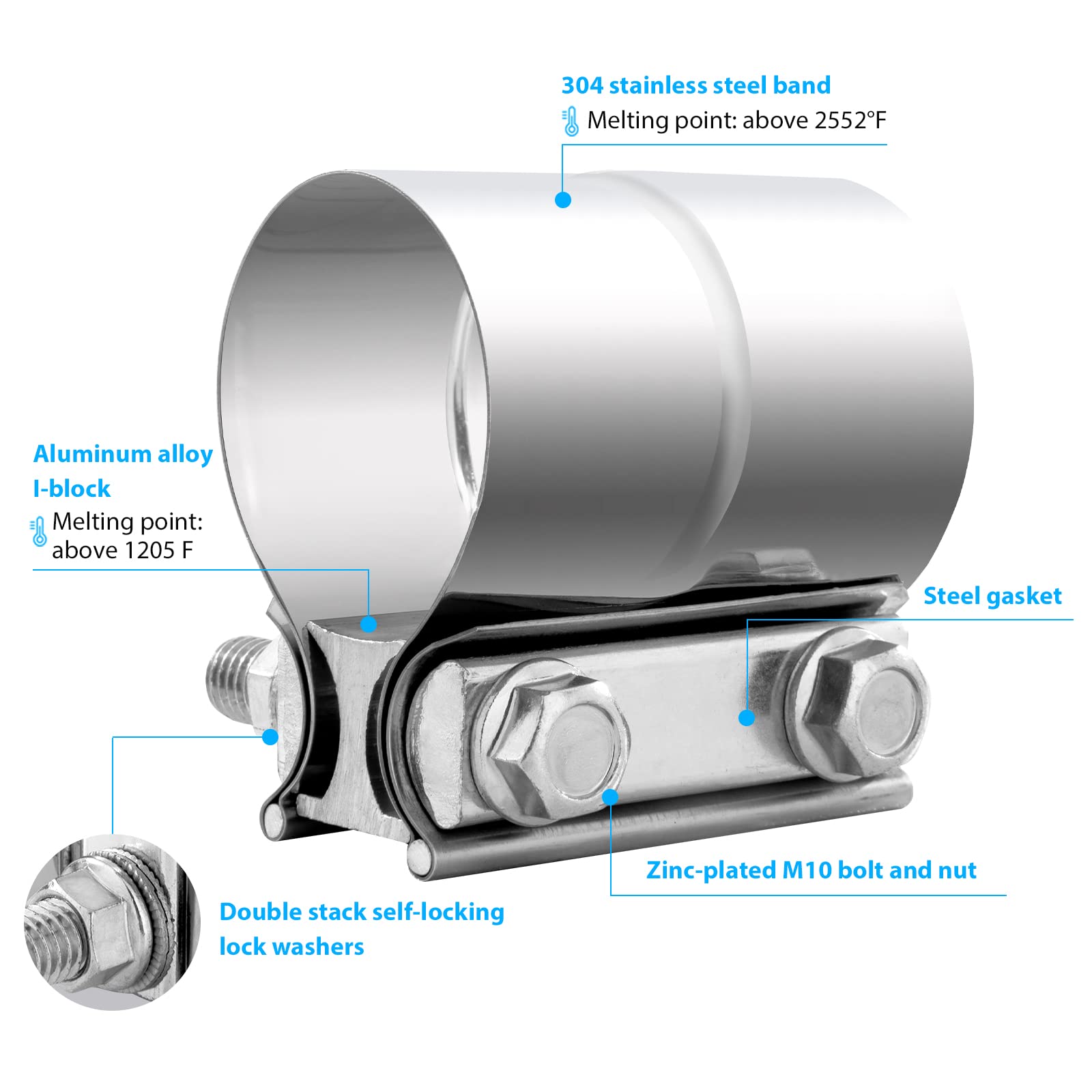 Vitonsbay 2.5 Inch Exhaust Clamp, 2 1/2 inch Lap Joint Exhaust Band Clamp Sleeve Coupler Stainless Steel (2Pcs)