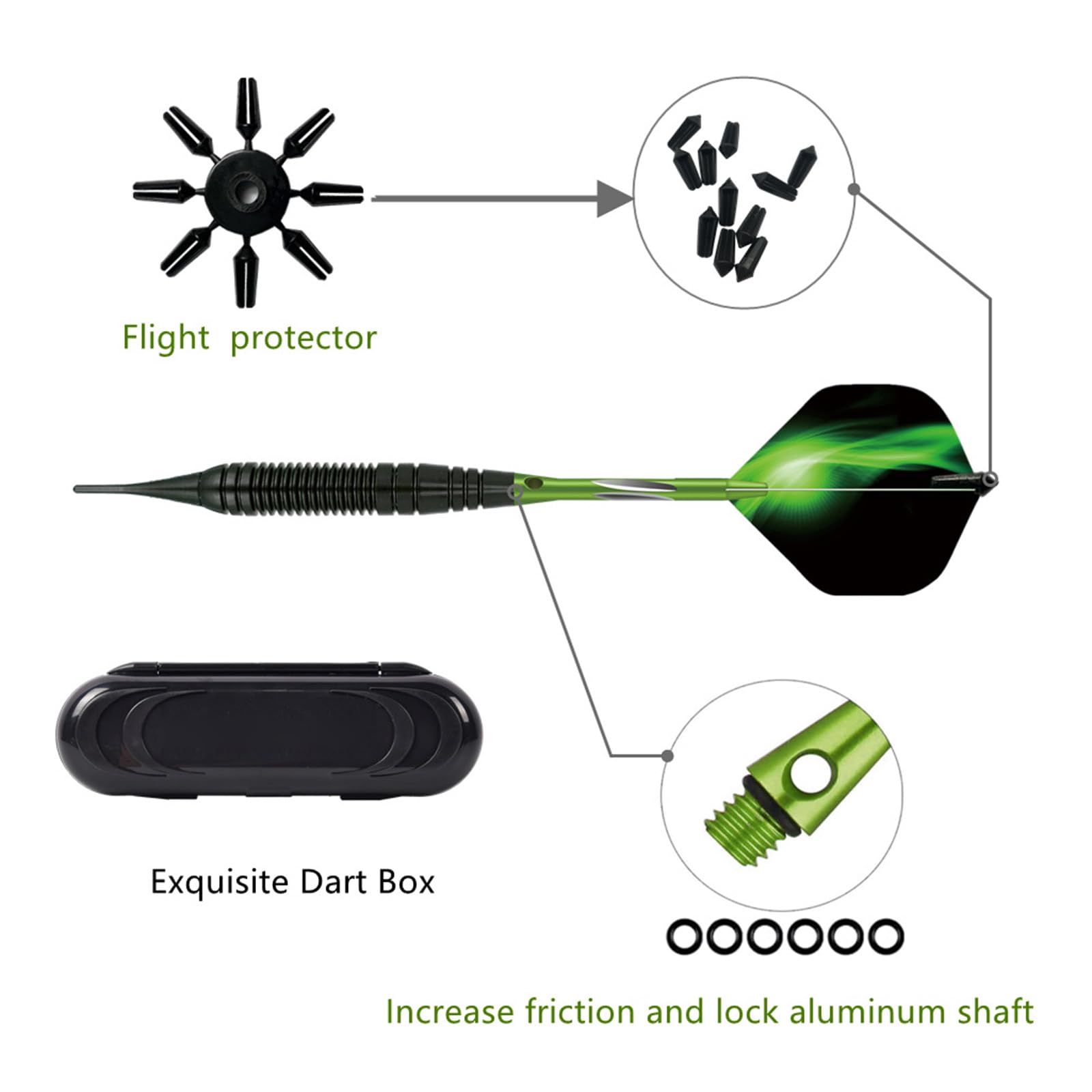 ソフトダーツバイブルセット 初心者セット > ☆初心者向け タングステンダーツ セッティング