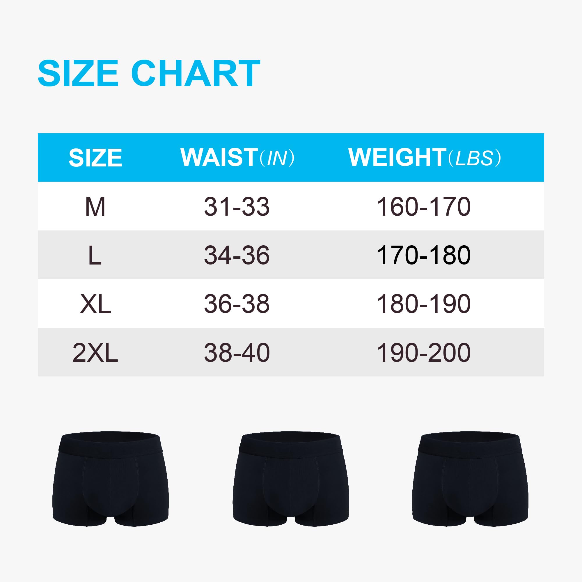 Ropa interior para incontinencia urinaria para hombre, lavable, control de vejiga, con absorción de 60 ml, a prueba de fugas, paquete de 3 (negro, L)