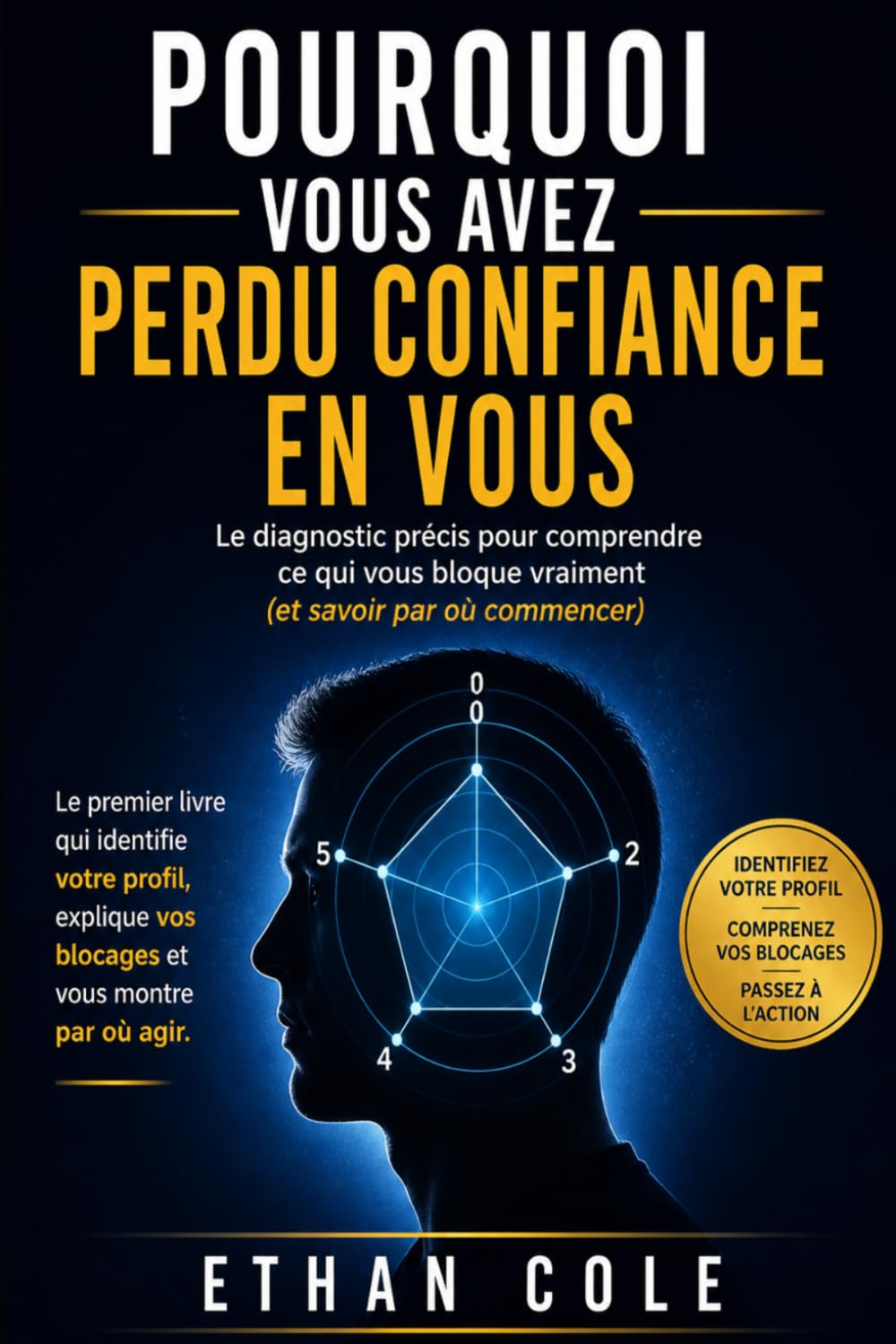 Pourquoi vous avez perdu confiance en vous: Le diagnostic précis pour comprendre ce qui vous bloquer vraiment