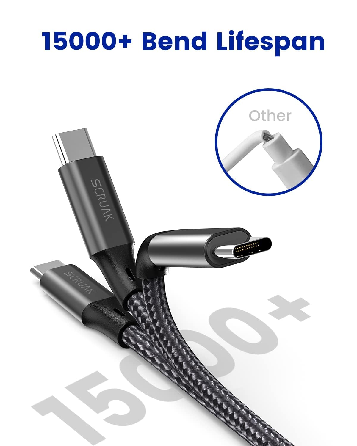 Confezione da 2 cavi di ricarica extra lunghi per iPhone 15, 4,6 m, da USB C a C, cavo di ricarica rapida in nylon intrecciato per iPhone 15/15 Plus/15 Pro/iPhone 15 Pro Max/iPad Pro/Air/Mini 6