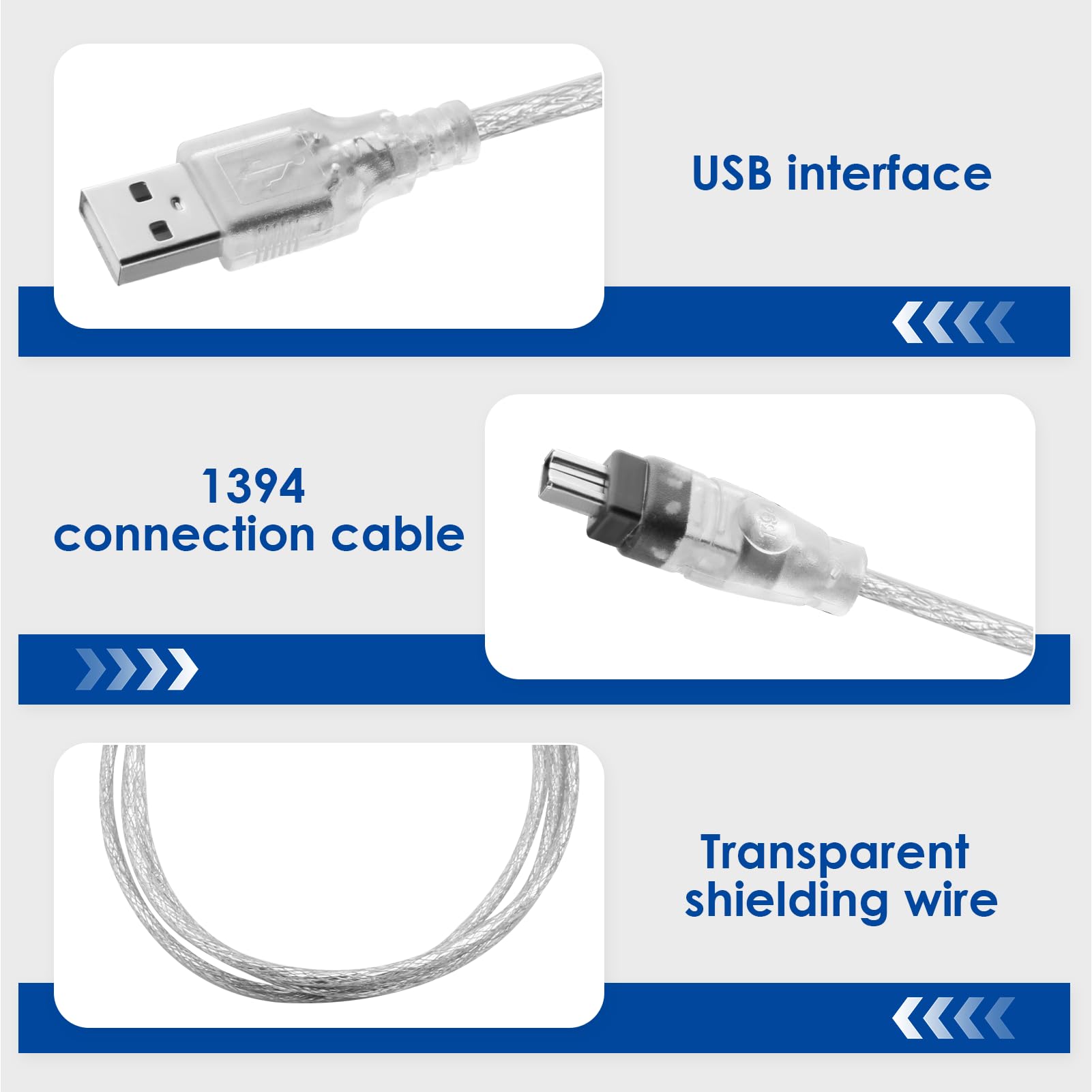 Cavo USB a FireWire IEEE 1394 4 pin iLink da 1 m per Sony DCR-TRV75E DV, adattatore USB tipo A a 1394 per trasferimento dati video DV, cavo IEEE 1394 a USB per videocamera digitale