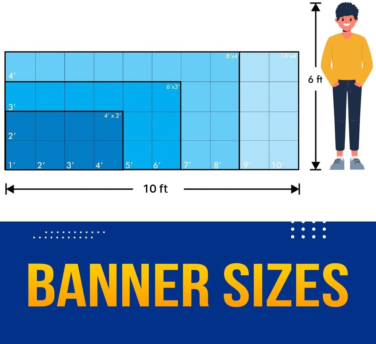 Custom Text Vinyl Banners and Signs Customize Text Personalized Vinyl Banner Outdoor Banner for Parties,Business,Birthday,Graduation and More (3X10)