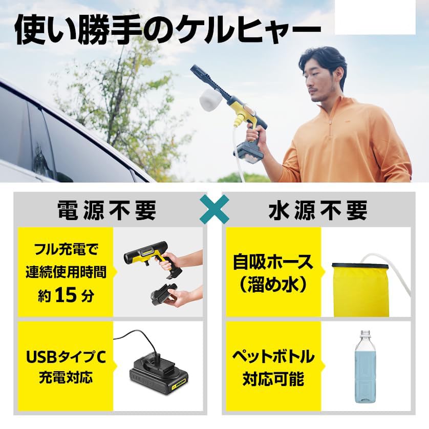 Amazon | コードレス高圧洗浄機 OC 5 Handy CB USB-C充電式(10W以上