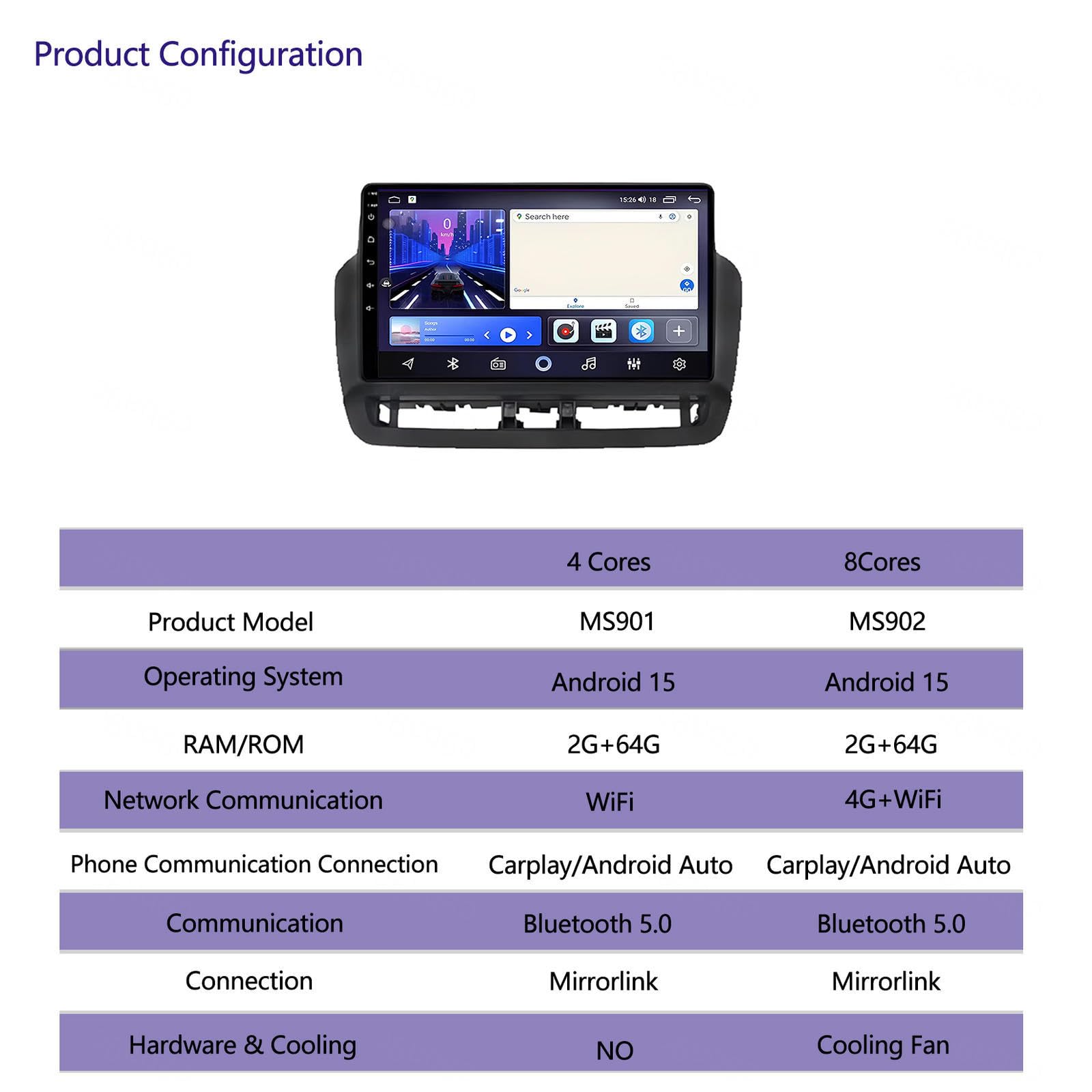 Android 15 9" Auto Stereo GPS Navigation Für Seat Ibiza 2012-2015 Zubehör Einfügen und verwenden Unterstützt Radio/Multimedia/Dual USB DVR MP5/Bluetooth Lenkradsteuerung,MS902 - 3