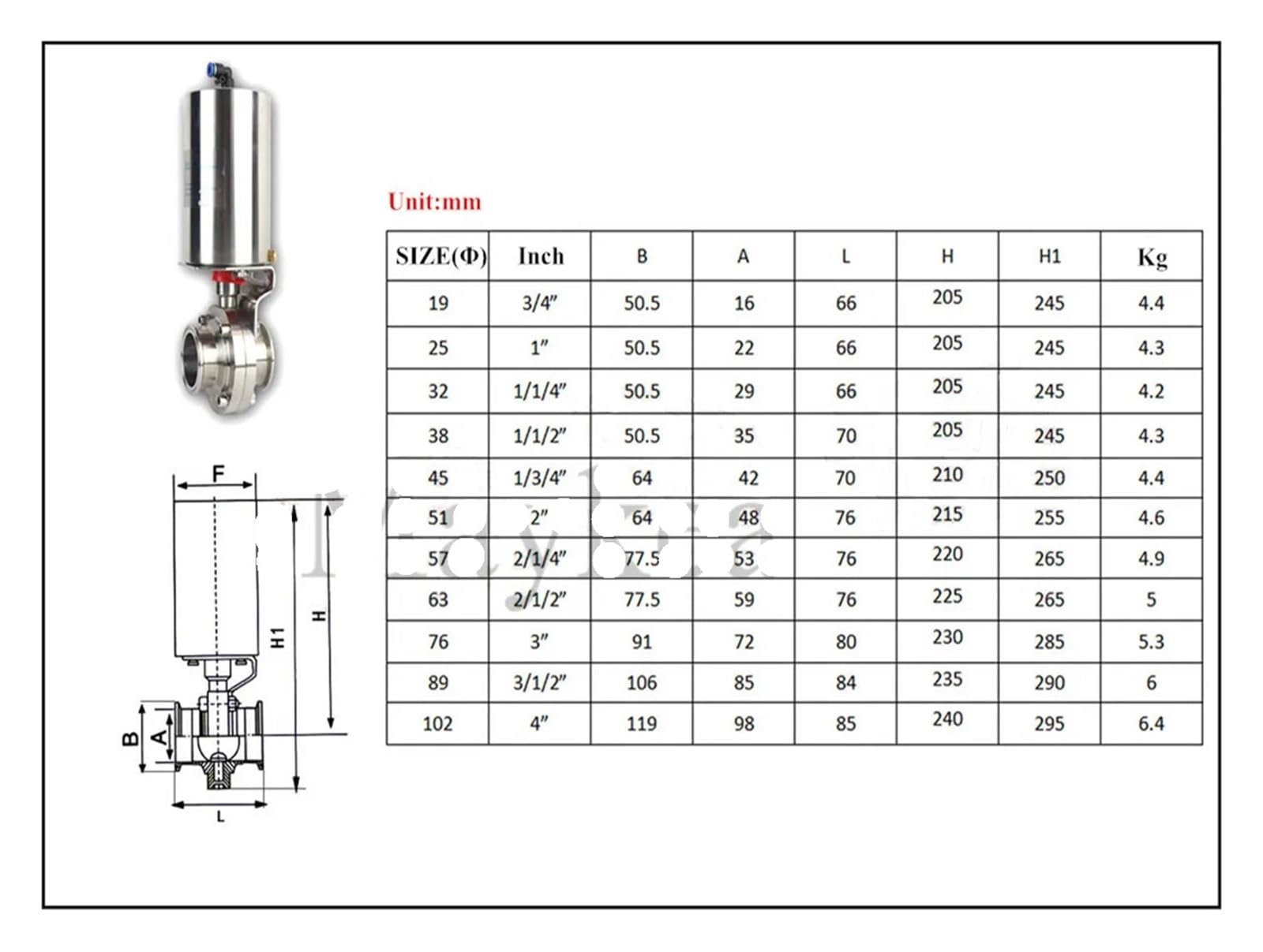 Zawór motylkowy 2" ic ze stali nierdzewnej 304, Tri Clamp, średnica zewnętrzna 64 mm, siłownik z pojedynczym efektem