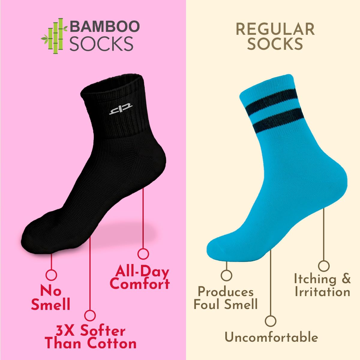 HEELIUM Bamboo Socks for Women | Quarter Length | 3X Softer than Cotton Socks | Odour-Free & Breathable | Superior Comfort & Cushioned Base