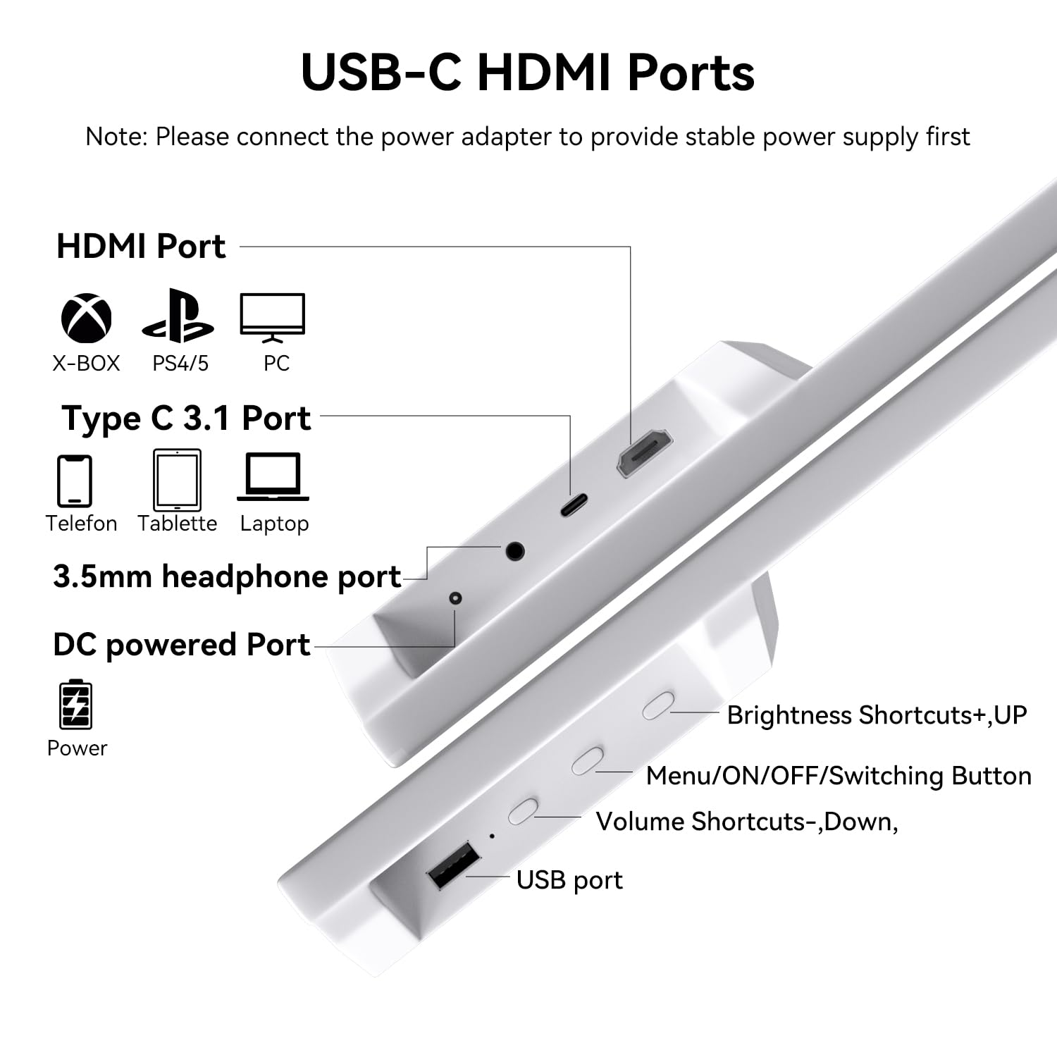 Monitor Touchscreen, 21.5 Pollici Schermo Computer 1080p con Supporto VESA | Portatile Display PC, 75 Hz, DC, HDMI e USB-C per Smartphone e Telefoni