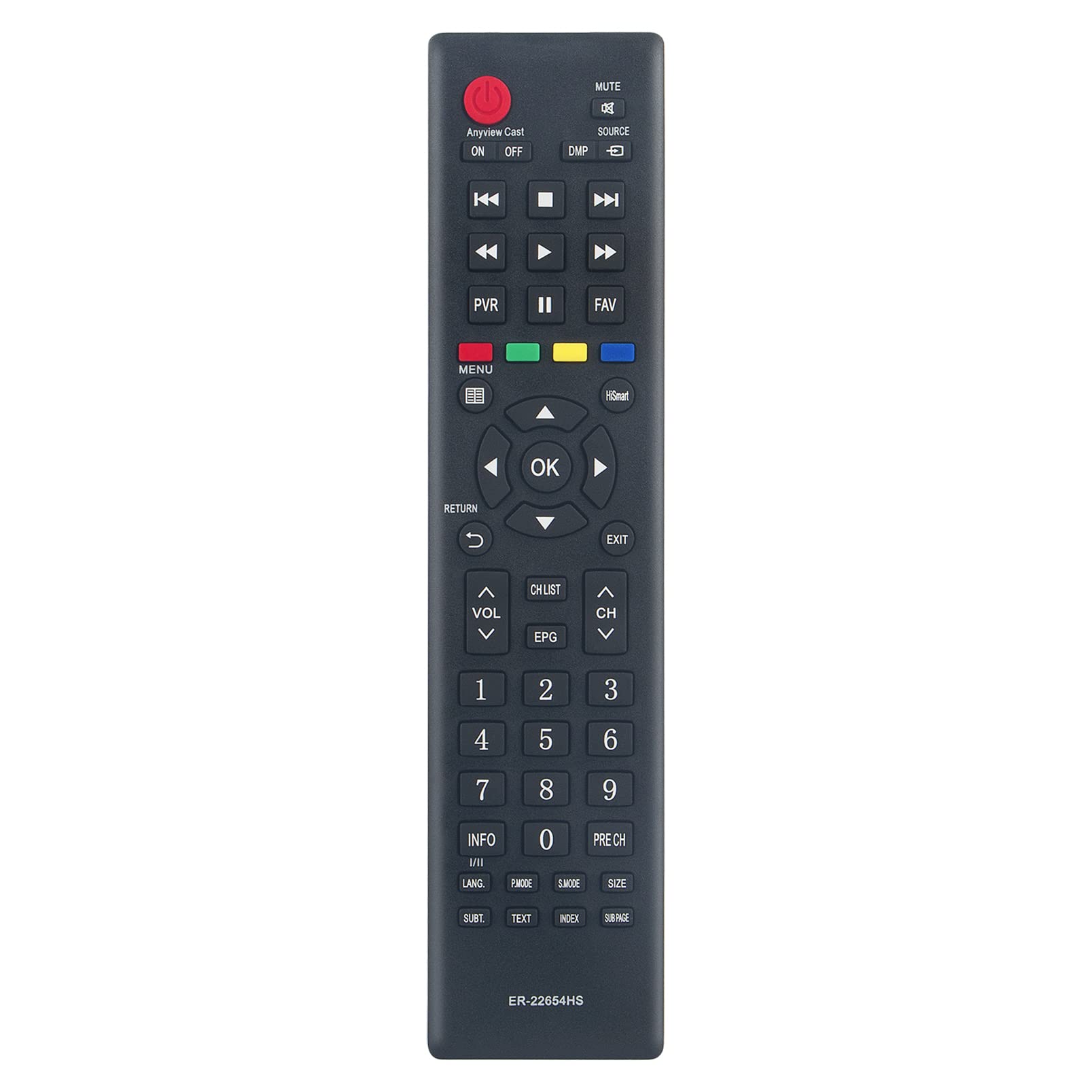 VINABTY ER-33903 Fernbedienung Ersatz – Für Hisense LED TVs LHD32K360WSEU, LTDN39K360WSGEU, LTDN50K360WSGEU