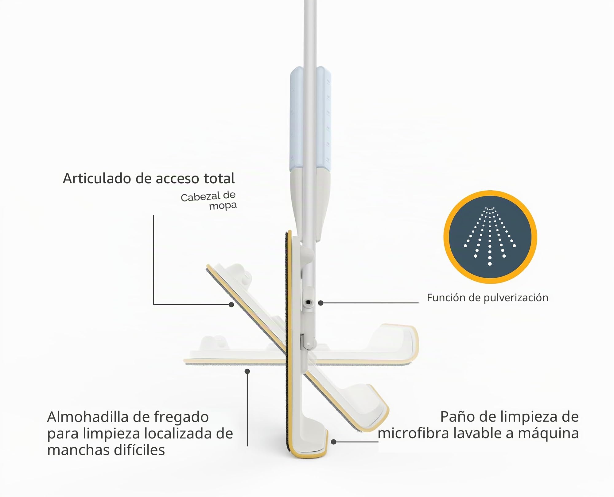 Joseph Joseph CleanTech Mopa Fregona con Spray Pulverizador 2 en 1, Paño de Microfibra Lavable, Cepillo para Limpieza de Suelos, Gatillo Fácil de Usar, Botella Recargable