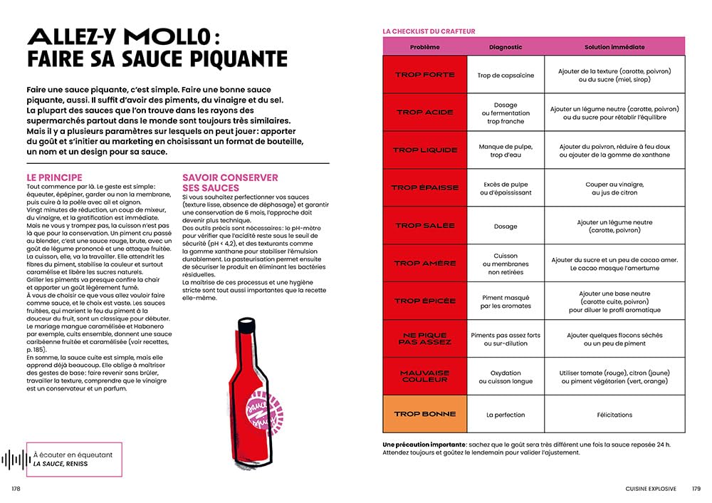 100 piments à cultiver et à déguster : ça va piquer !