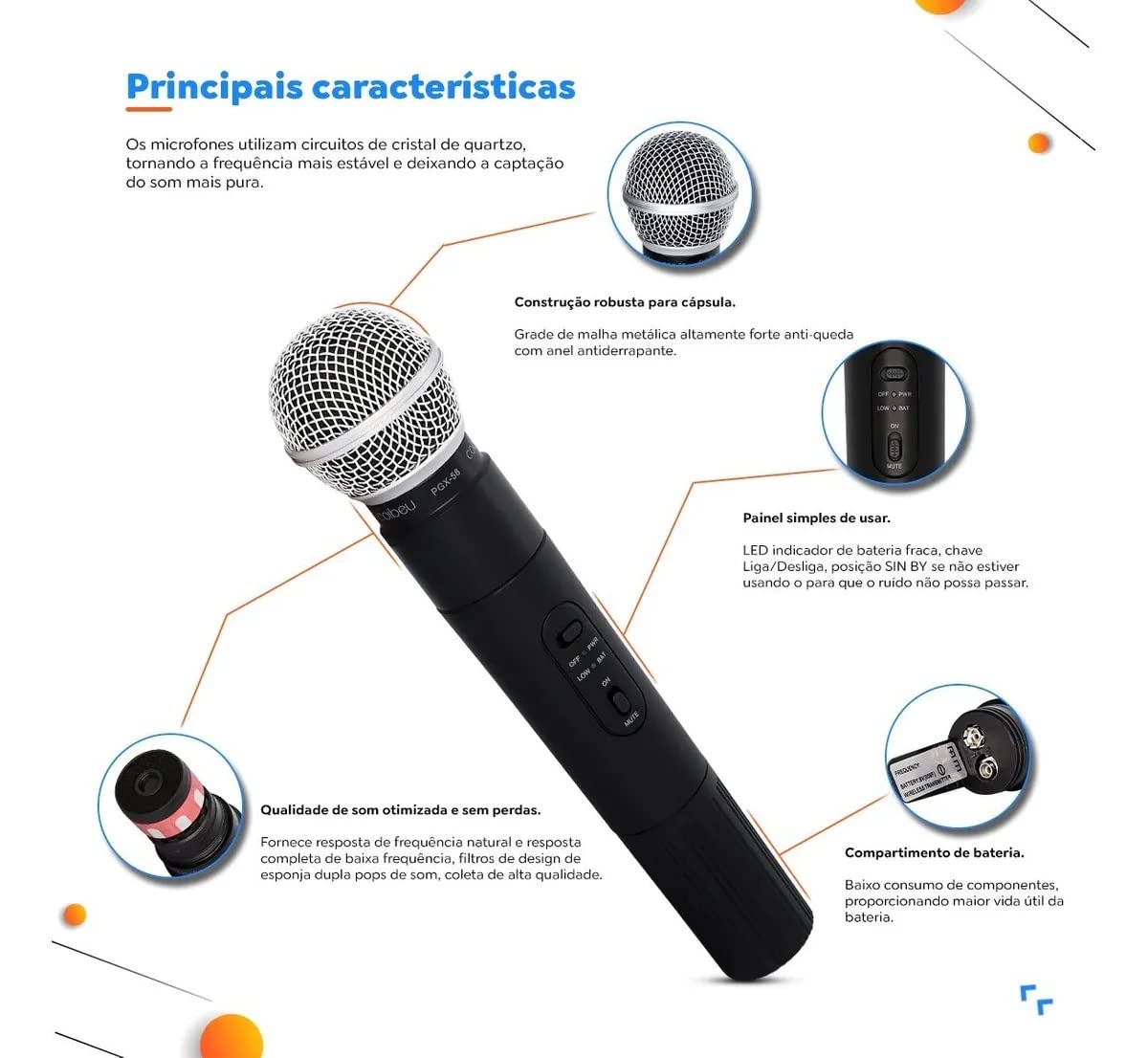 pogeページ Microfone Sem Fio Duplo Profissional Pgx-58 Dinâmico