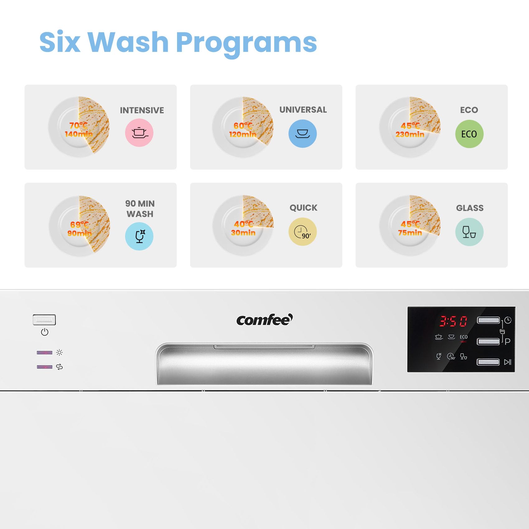 COMFEE' 2026 New Upgraded Table Top Dishwasher with 6 Place Settings, Mini Countertop Dishwasher for Small Families, Couples, Auto Open Dry, LED display, Delay Start, 47dB Quiet Noise, White — view 6