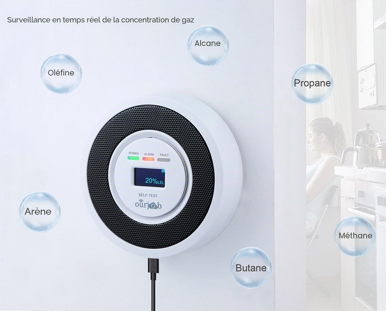 Détecteur de Gaz, Ourjob LPG/Gaz Naturel/Gaz de ville Capteur, Alimenté par USB Détecteur de Fuite de Gaz Propane/Butane/Méthane,Alarme avec son et lumière pour la Cuisine de la Maison Domicile(blanc)