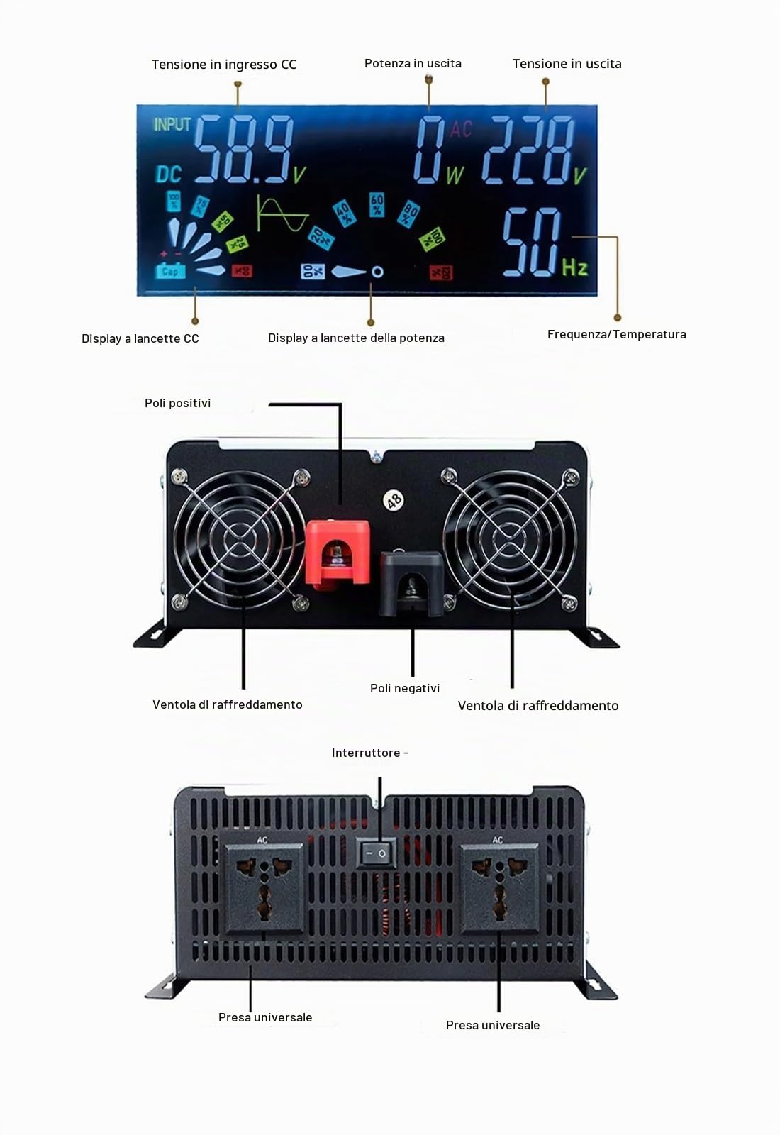 Inverter A Onda Sinusoidale Pura Da 8000W 3000W 5000W 12000W 12 V 24 V 48 V 72 V 96 V A CA 220 V 110 V Solare Convertitore Tensione 50 Hz 60 Hz Power Inverter(12V,220V(50HZ),3000W)