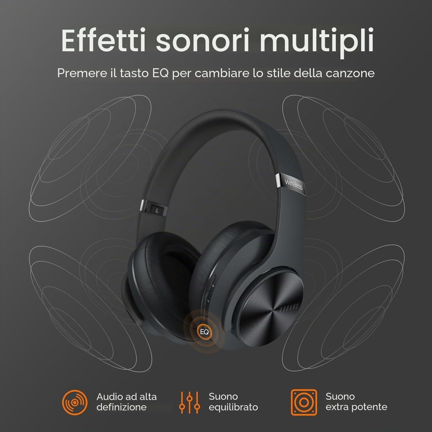 DOQAUS Cuffie Bluetooth Over Ear con APP,Nero | 90 ore di autonomia, 9 modalità EQ, Bluetooth 5.4, microfono integrato, pieghevoli per lavoro, viaggio, musica