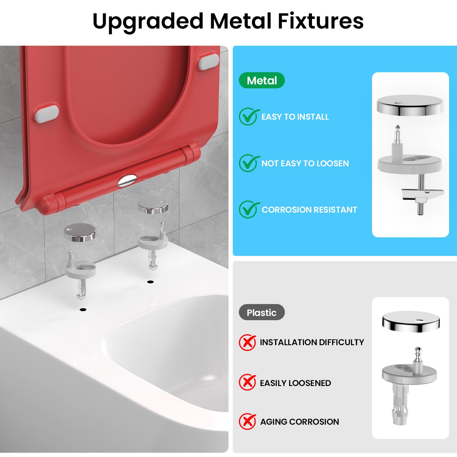 Tapa WC Forma Cuadrado Ultrafino [CORTO], Asiento de Inodoro Cuadrado con Cierre Suave y Liberación Rápida para una Fácil Limpieza, Rojo, 42,5 * 34,5 cm