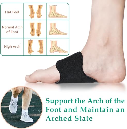 Miniatura 5 de Mangas de compresión de soporte de arco para pies planos, tirantes ajustables de velcro para fascitis plantar para arcos caídos, soporte ortopédico