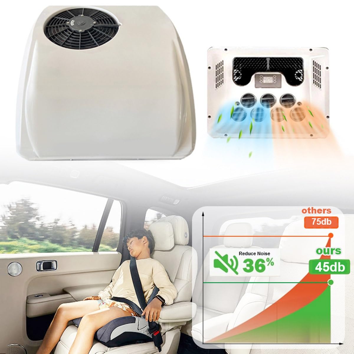 Climatiseur De Camping-car Avec Écran, Électrique Climatiseur De Toit DC 12V 24V 48V 72V 96V 220V Pour Camions, Automobile, Caravanes, Avec Refroidissement Et Chauffage