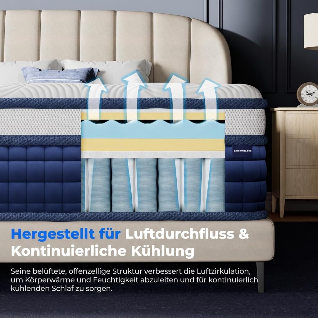 HOMRELEXA Taschenfederkernmatratze 90x200 H3, 26 cm Hybridmatratze mit Gel-Viscoschaum, 7-Zonen Orthopädische Matratze, Atmungsaktiv, Druckentlastend, Kantenverstärkt, Oeko-TEX & CertiPUR