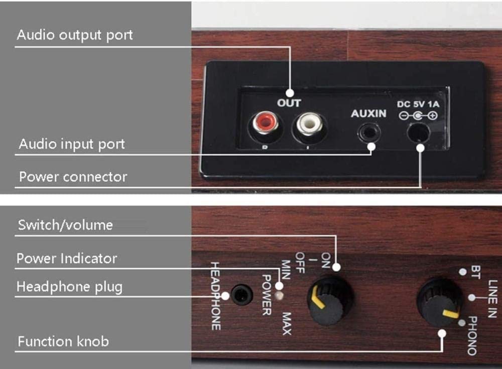 Giradischi a Cinghia con connettività Wireless, preamplificatore Phono Integrato, Giradischi Stereo in Vinile con Uscita Digitale USB, 33 o 45 Giri al Minuto