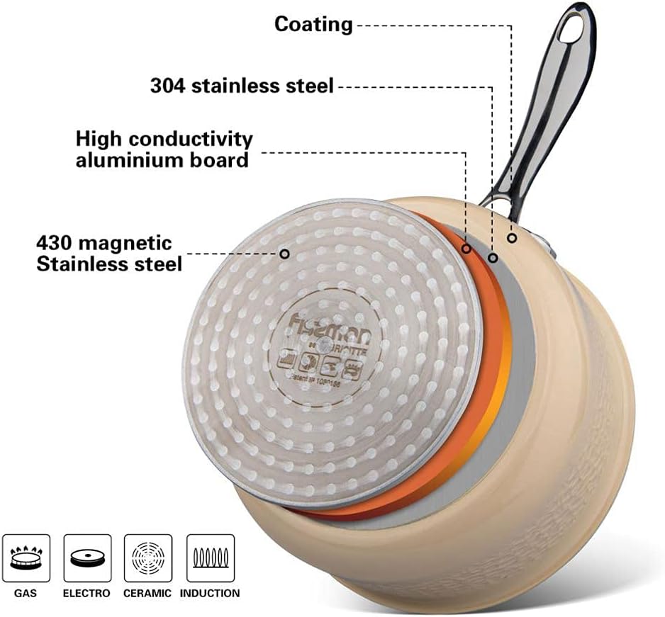 Stainless Steel Soup Pot Milk Cooking with Glass Lid Induction Bottom