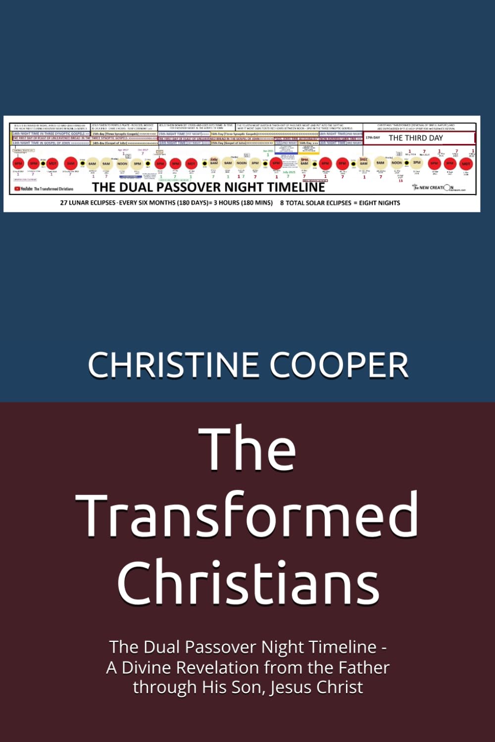 The Transformed Christians: The Dual Passover Night Timeline - A Divine Revelation from the Father through His Son, Jesus Christ (The Transformation and Empowerment of Christians When Christ Appears)