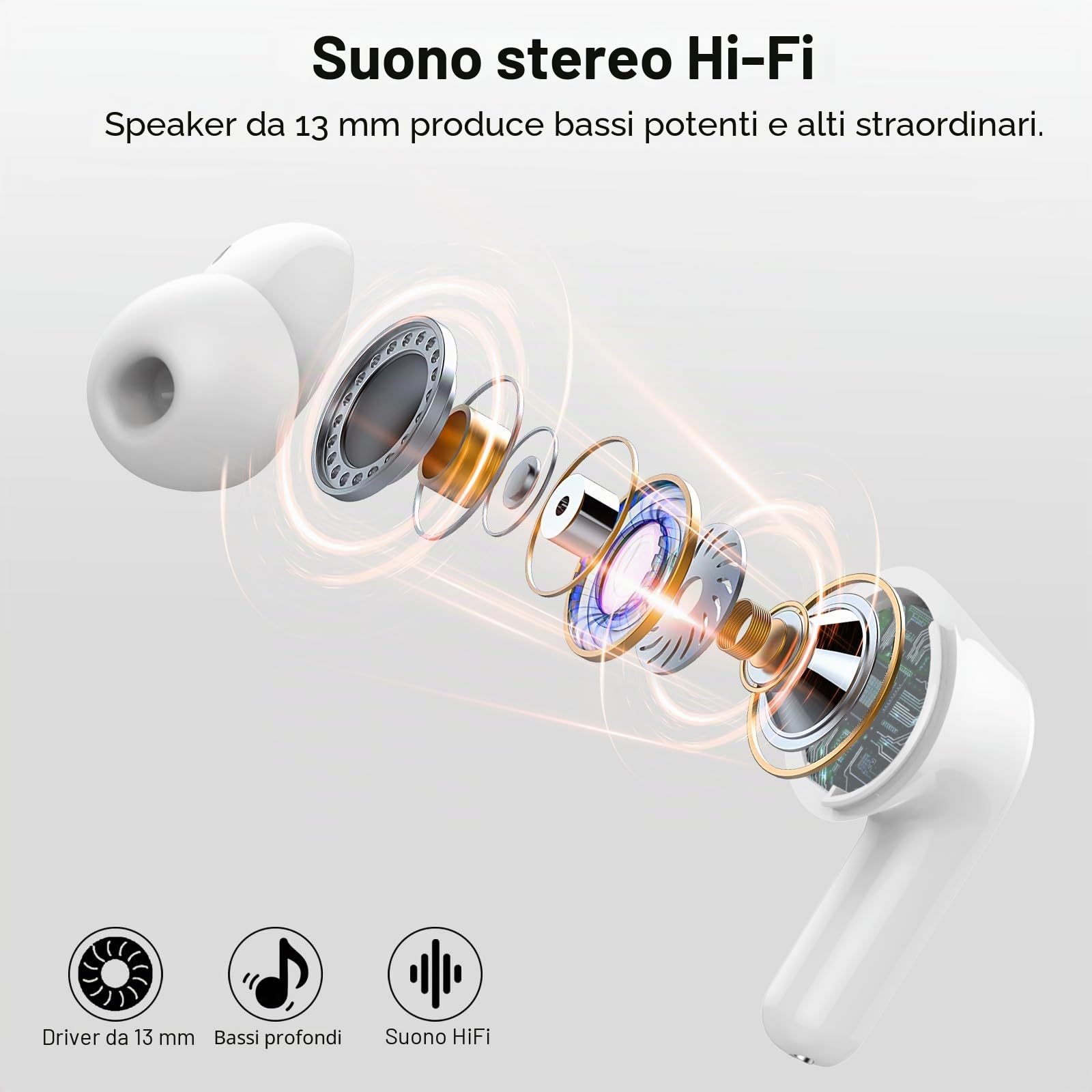 Cuffie Bluetooth, Auricolari Bluetooth 5.4 con 4 HD Mic, Cuffie Wireless In Ear Stereo HiFi, 45 Ore Cuffiette Bluetooth con LED Display, ENC Cancellazione Rumore, IP7 Impermeabili, Touch Control
