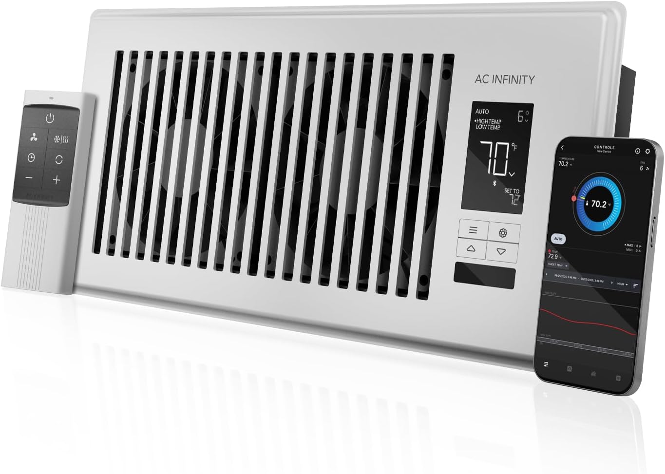 AC Infinity AIRTAP T4 White, Register Booster Fan for 100x250mm Register Holes, Improves Heating & Cooling Vents, Quiet 10-Speeds, Bluetooth App Control Data Alerts. ONLY FITS 4” x 10” Duct Openings