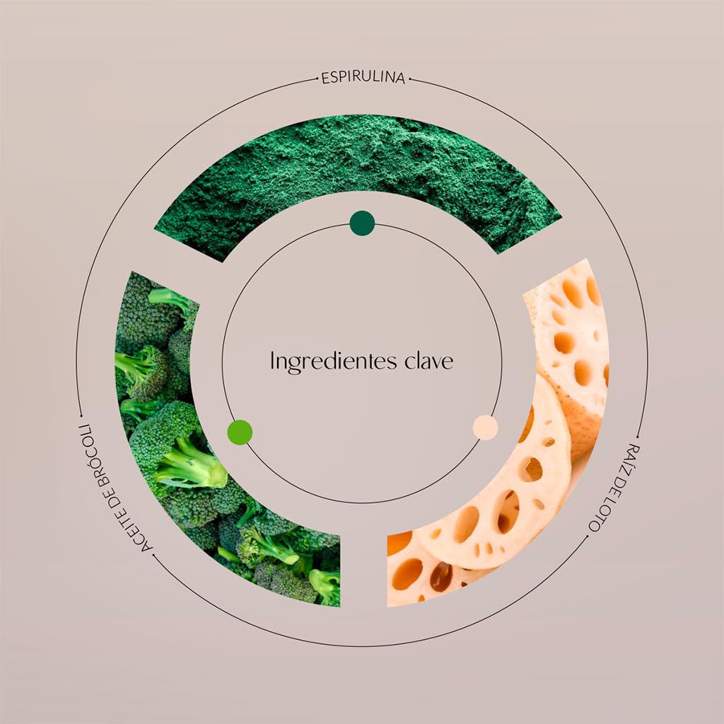 Lotus Spirulina Romance | Crema Hidratante Ultraligera de Textura Nube con Ácido Hialurónico y Antioxidantes.