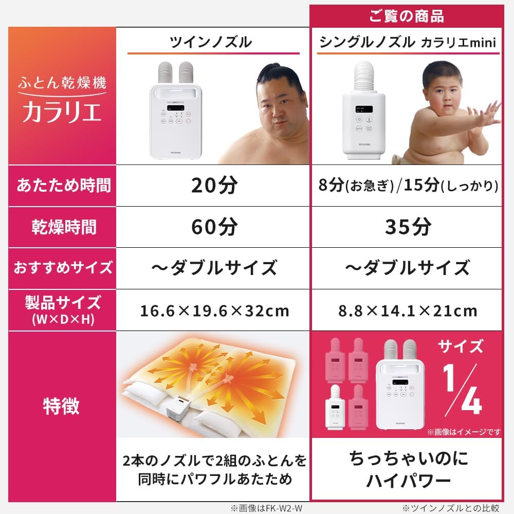 【ツインノズルよりもハイパワー】アイリスオーヤマ ふとん乾燥機 カラリエmini TURBO コンパクト JSK-S10-W ホワイト