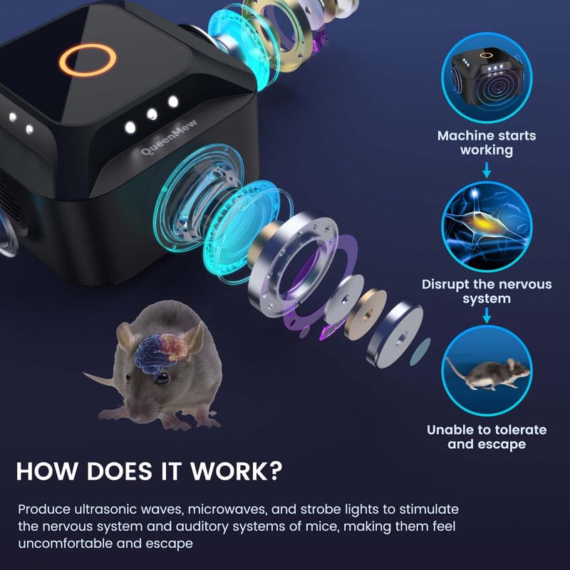 Répulsif Ultrasons Souris Rats 360° 3 Modes - 300m² Avec 12 Lumières Stroboscopiques - Anti Rongeurs